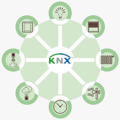 knx_aplications
